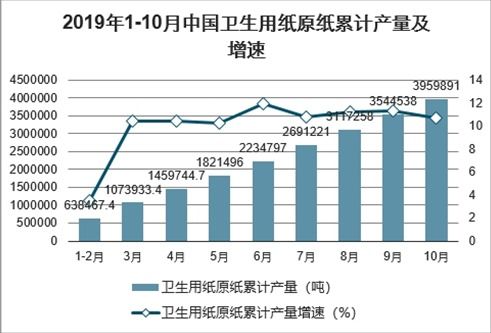 卫生陶瓷制品市场分析报告 2021 2027年中国卫生陶瓷制品行业前景研究与投资战略研究报告 